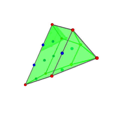 Image of polytope 3221