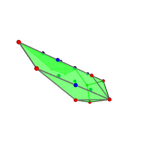 Image of polytope 3224