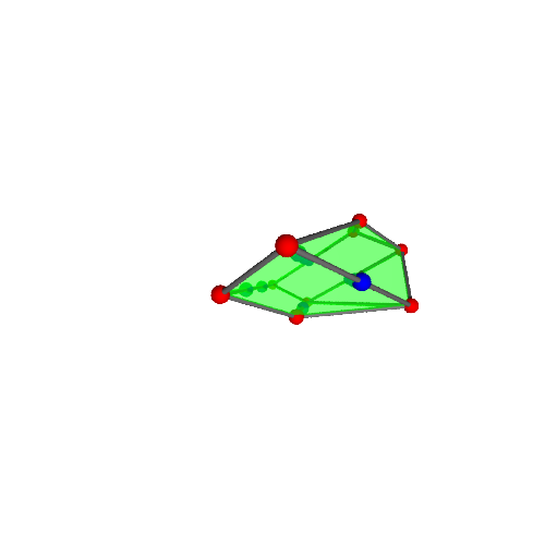 Image of polytope 3225