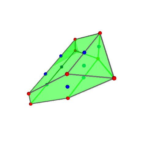 Image of polytope 3227