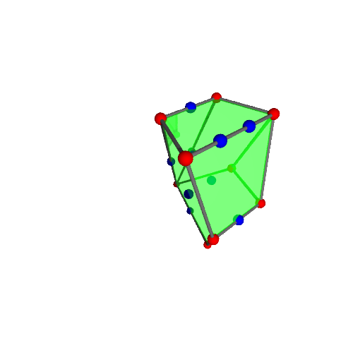 Image of polytope 3228