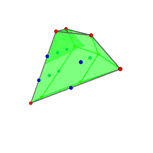 Image of polytope 3230