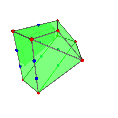 Image of polytope 3232