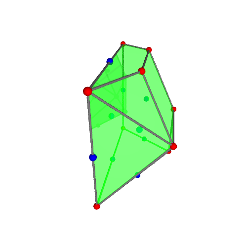Image of polytope 3234