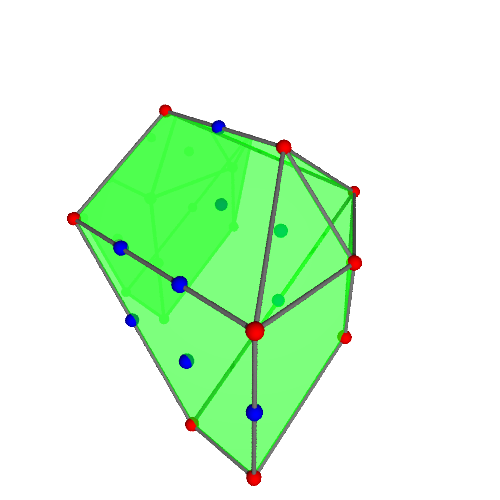 Image of polytope 3236