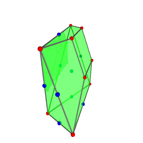 Image of polytope 3238