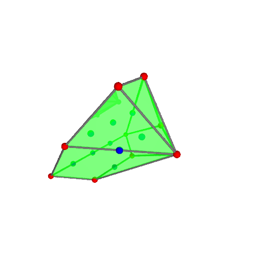 Image of polytope 3240