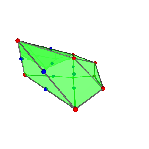 Image of polytope 3241