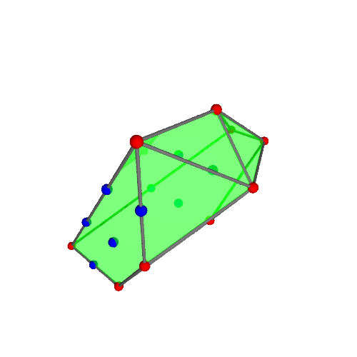 Image of polytope 3247
