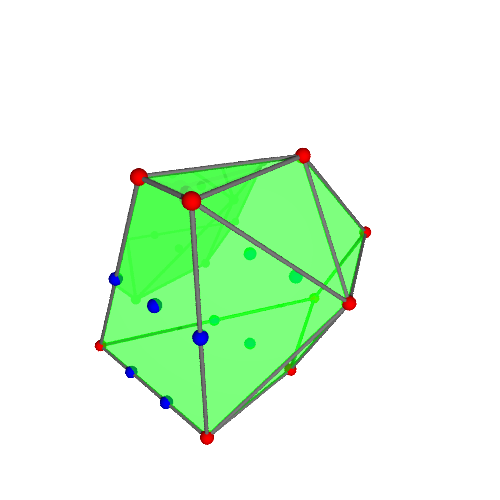 Image of polytope 3248