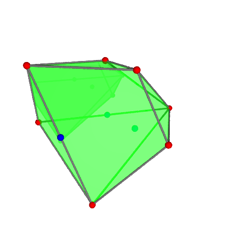Image of polytope 325