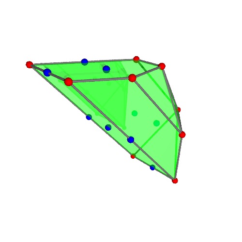 Image of polytope 3250