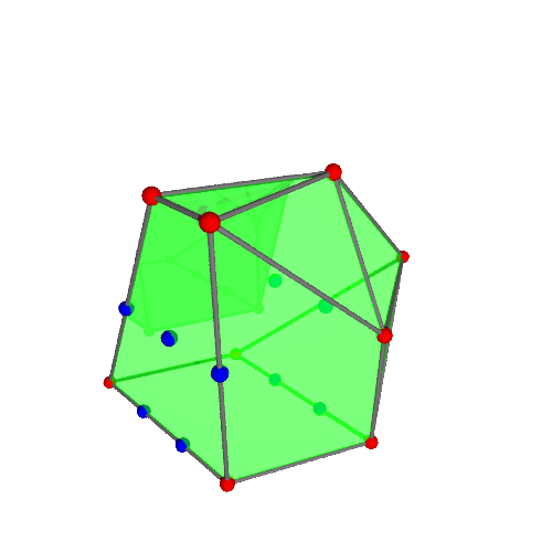 Image of polytope 3252