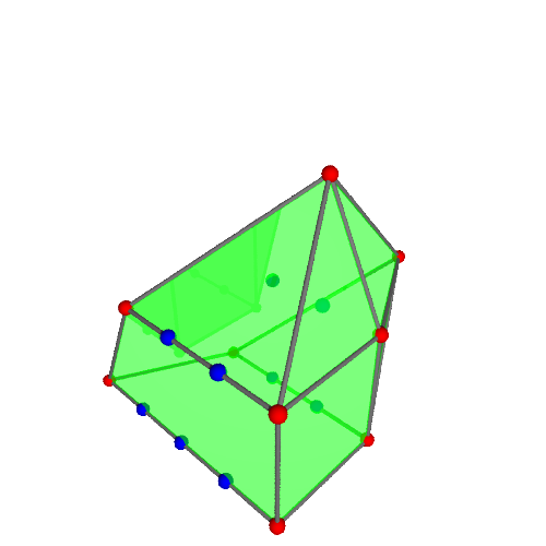 Image of polytope 3253