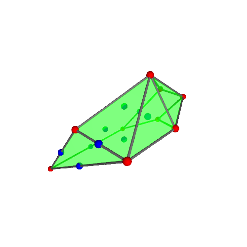 Image of polytope 3254