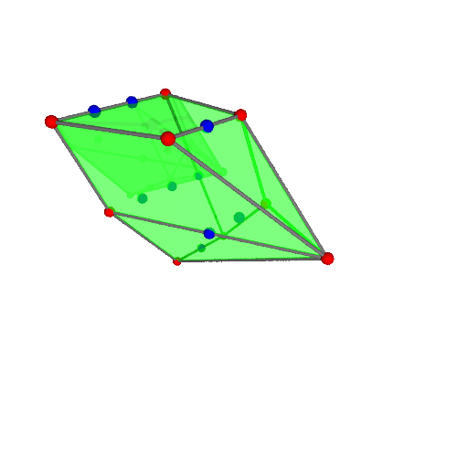 Image of polytope 3255