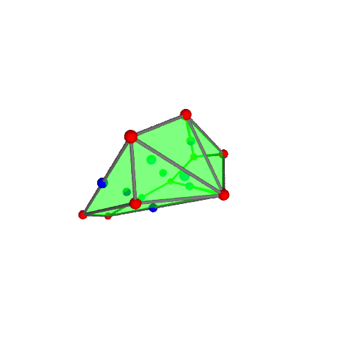 Image of polytope 3256