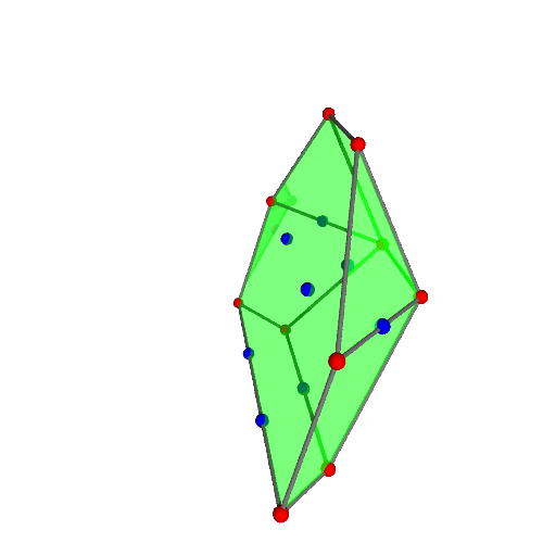Image of polytope 3266