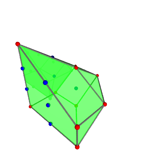 Image of polytope 3268