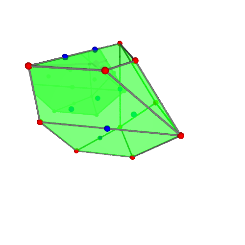 Image of polytope 3272
