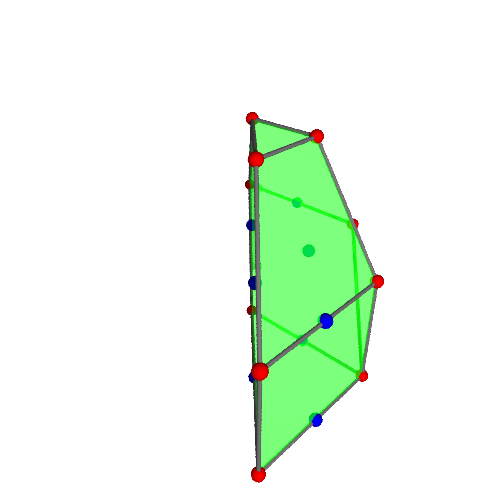 Image of polytope 3274