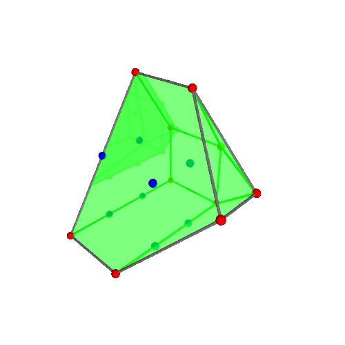 Image of polytope 3275