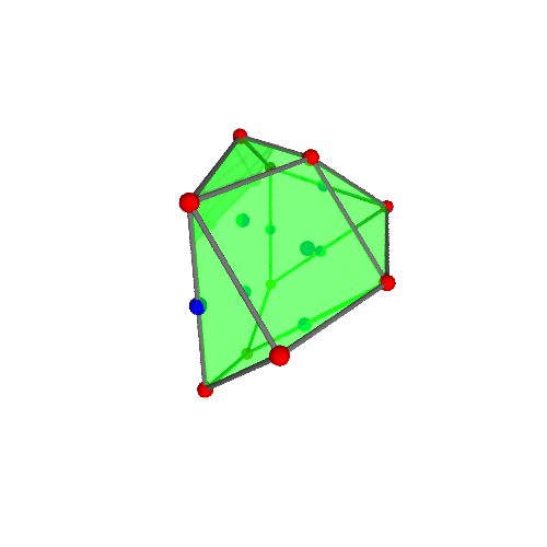 Image of polytope 3277