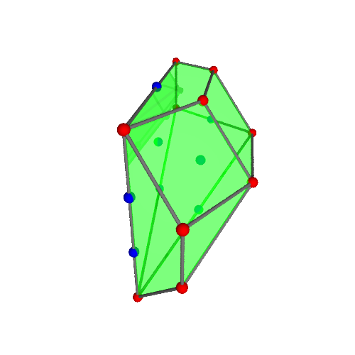 Image of polytope 3279