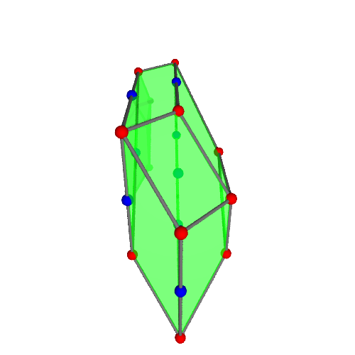 Image of polytope 3282