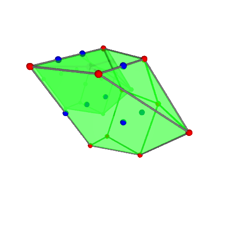 Image of polytope 3284