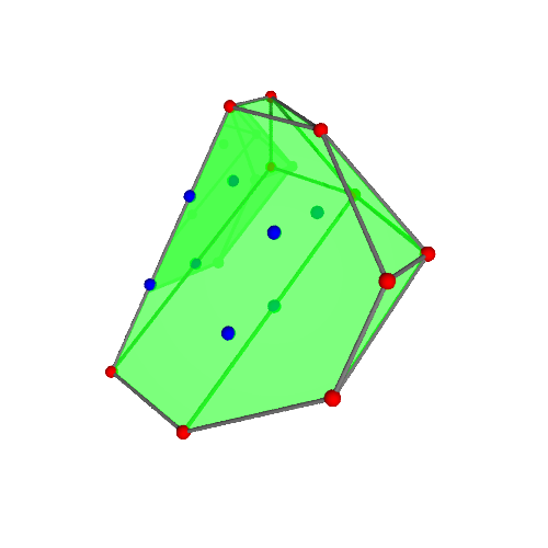 Image of polytope 3285