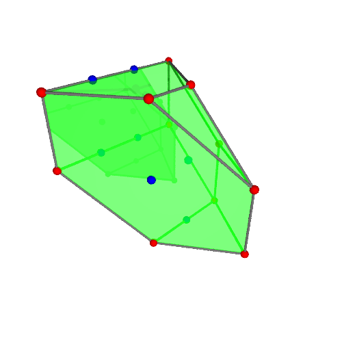 Image of polytope 3295