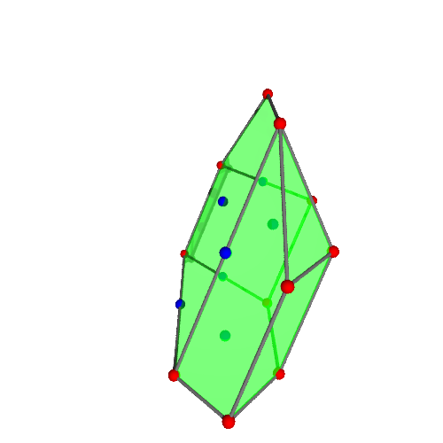 Image of polytope 3296