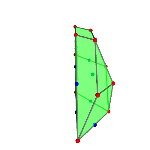 Image of polytope 3299