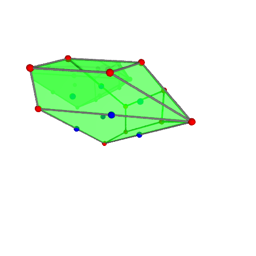 Image of polytope 3302