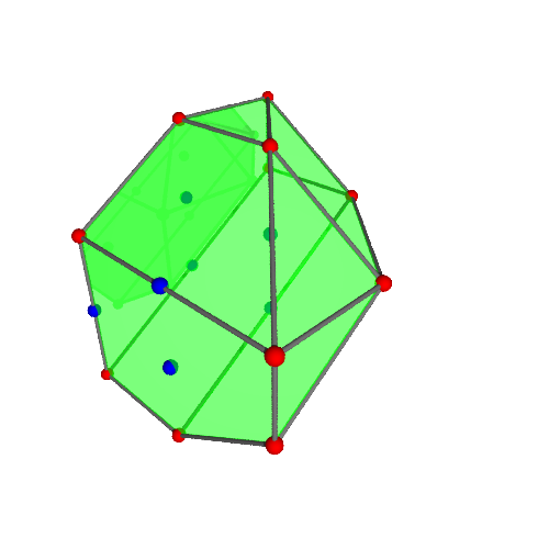 Image of polytope 3304