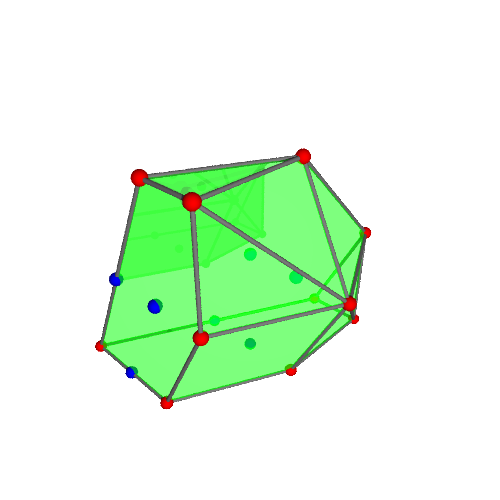 Image of polytope 3305