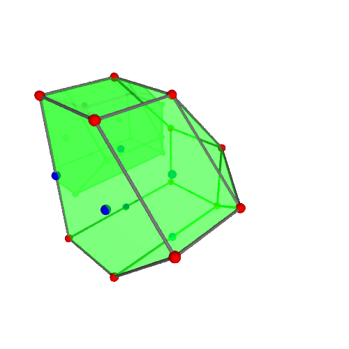 Image of polytope 3307