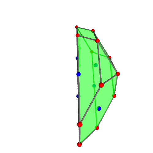 Image of polytope 3308