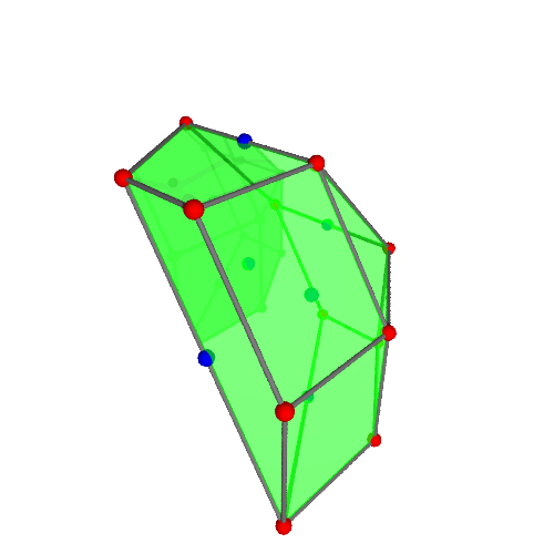 Image of polytope 3309