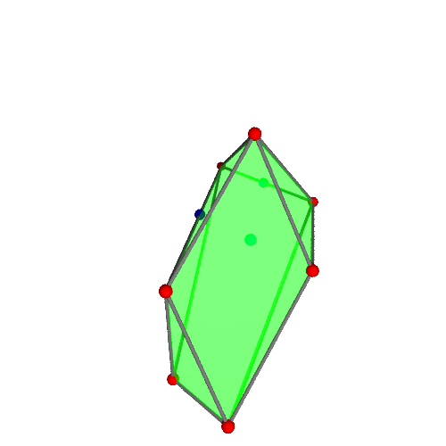 Image of polytope 332