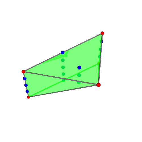 Image of polytope 3321