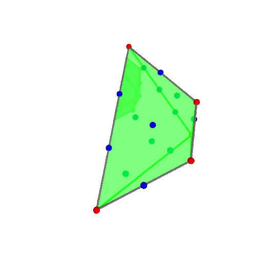 Image of polytope 3324