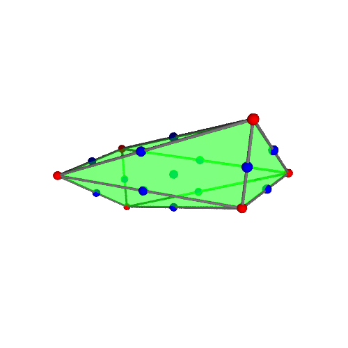 Image of polytope 3349