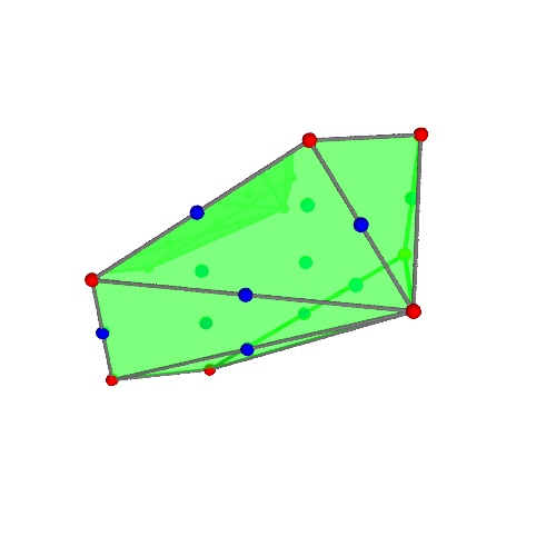 Image of polytope 3362