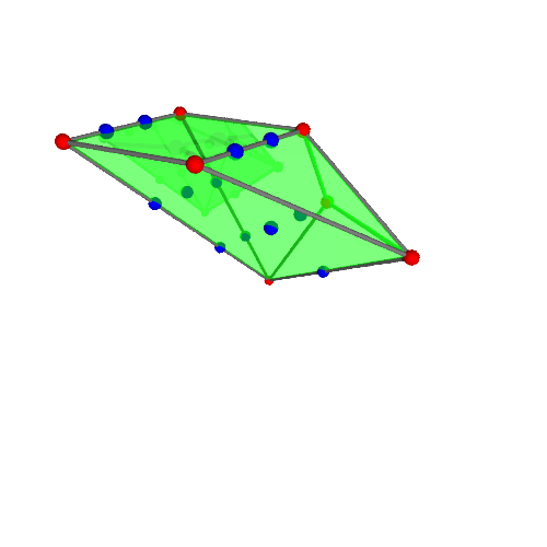 Image of polytope 3372