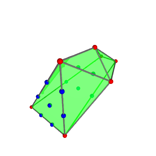 Image of polytope 3387