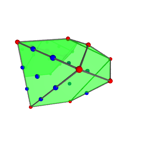 Image of polytope 3394