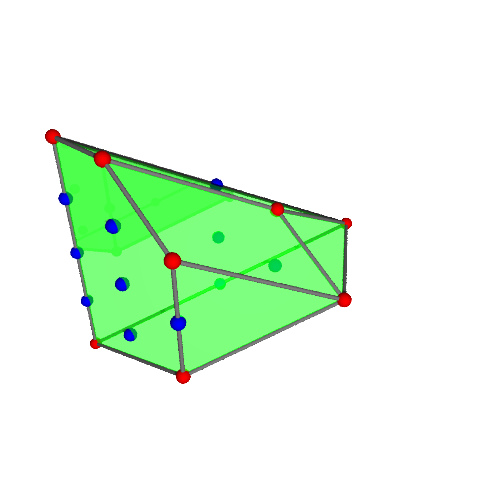 Image of polytope 3397