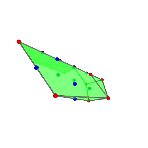 Image of polytope 3401